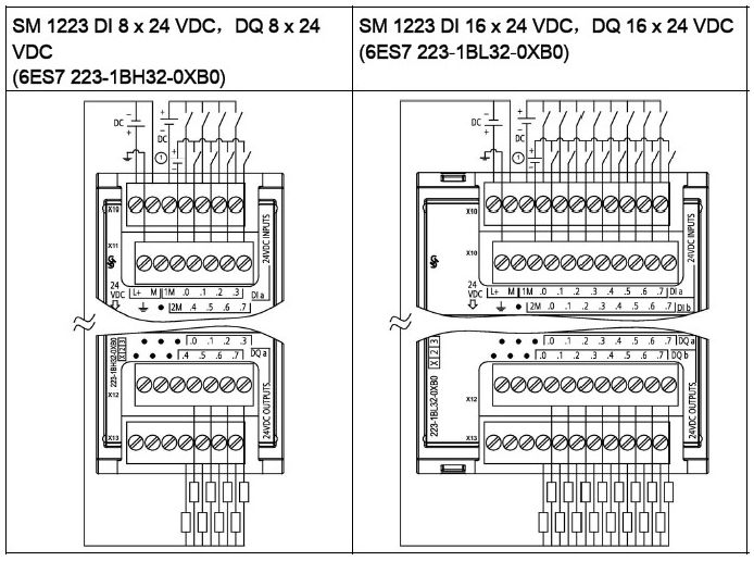 实用!西门子S7-1200系列PLC全套接线图的图19
